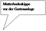 Rechteckige Legende: Mutterbodenkippe
vor der Gartenanlage
